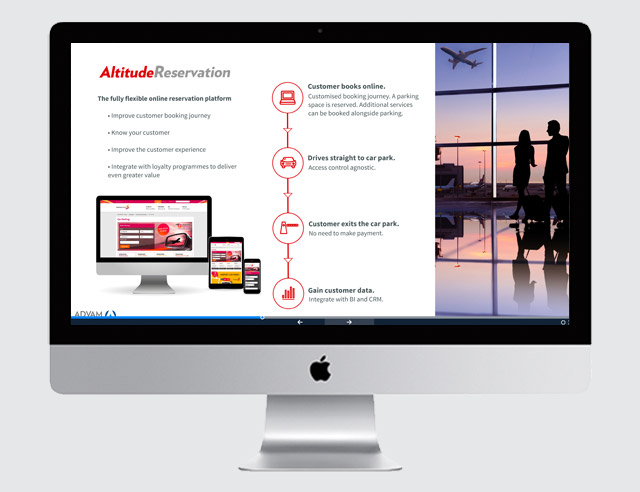 Shopping-Presentation